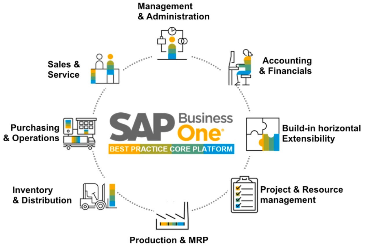 Görüntü 15.02.2024 17.23